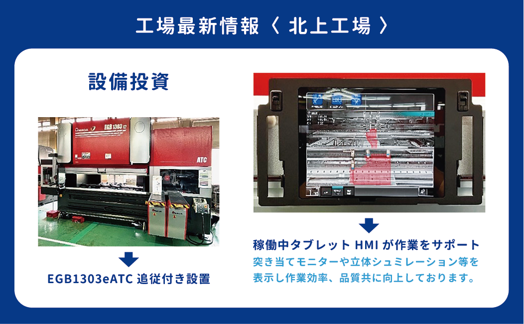 情報カード2025年9月/横浜本社の社屋竣成から20周年他