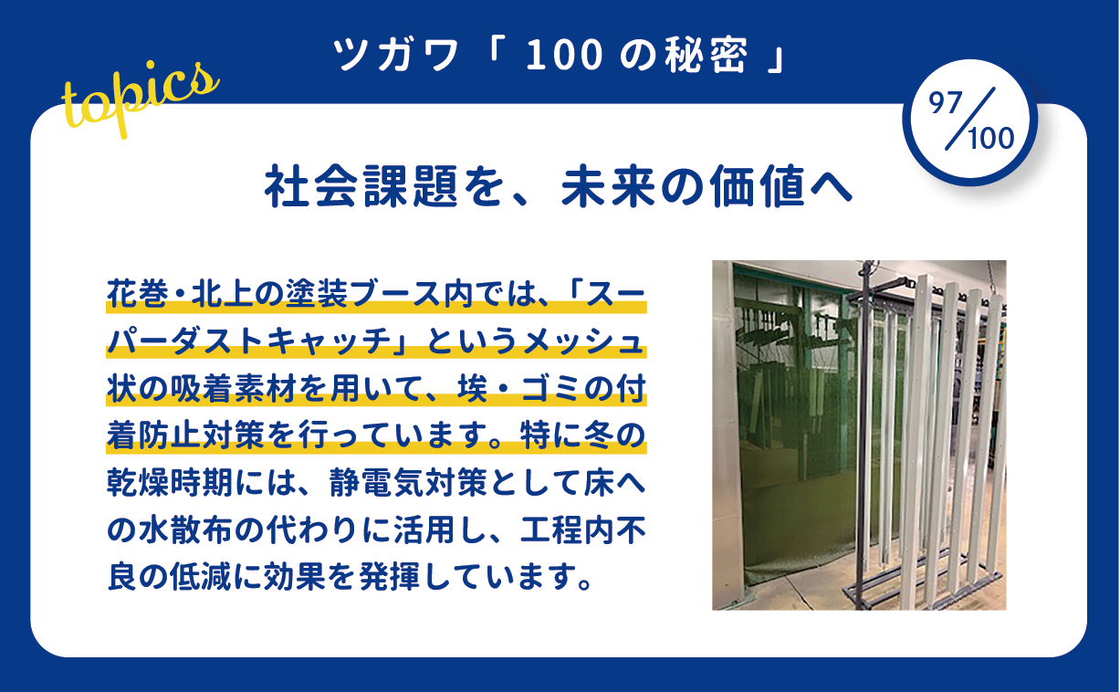 情報カード2026年3月/社会課題を未来の価値へ他